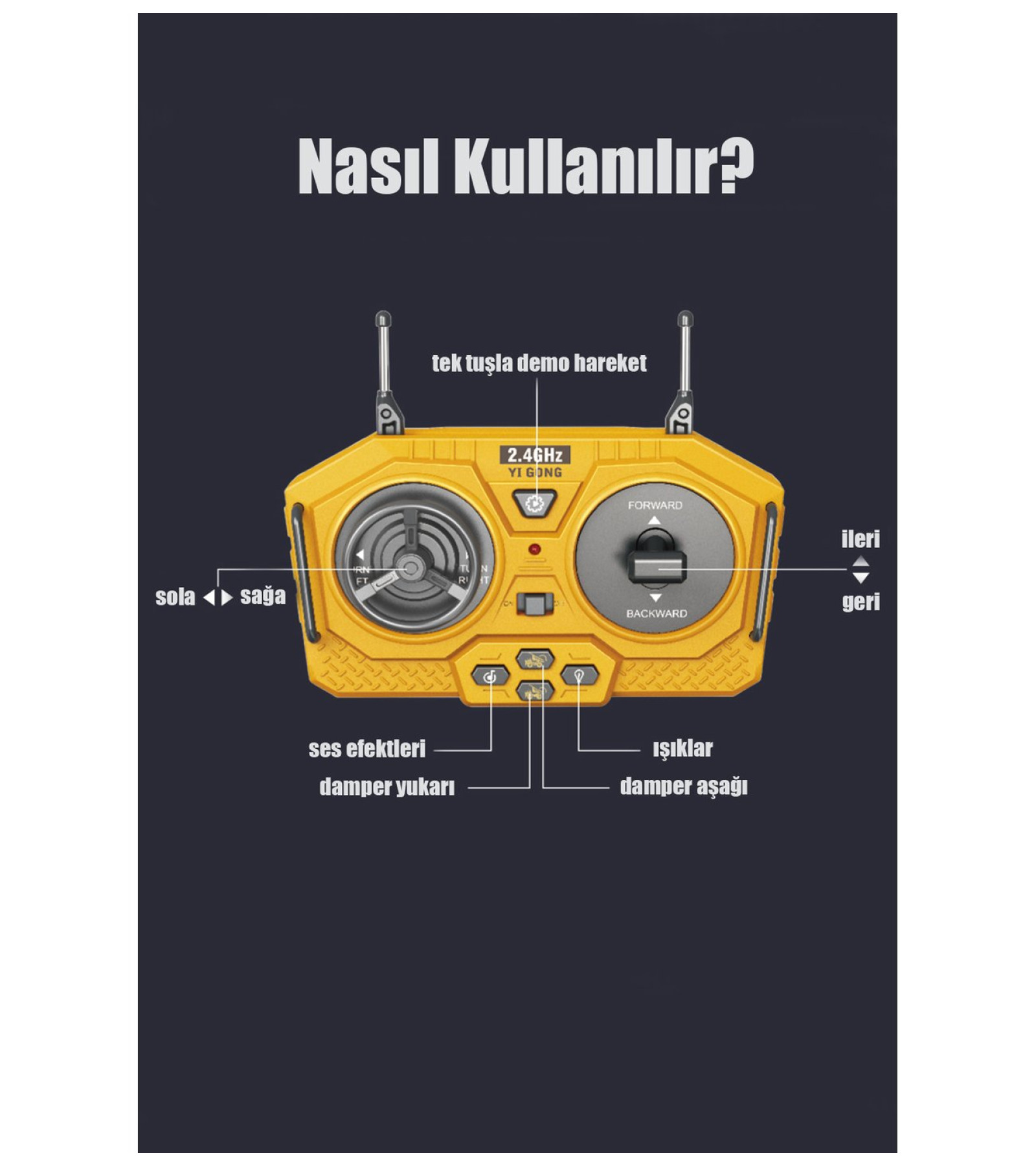 Işıklı Sesli Uzaktan Kumandalı Metal Alaşım Hareketli Damperli Taşıyıcı Kamyon İnşaat Aracı